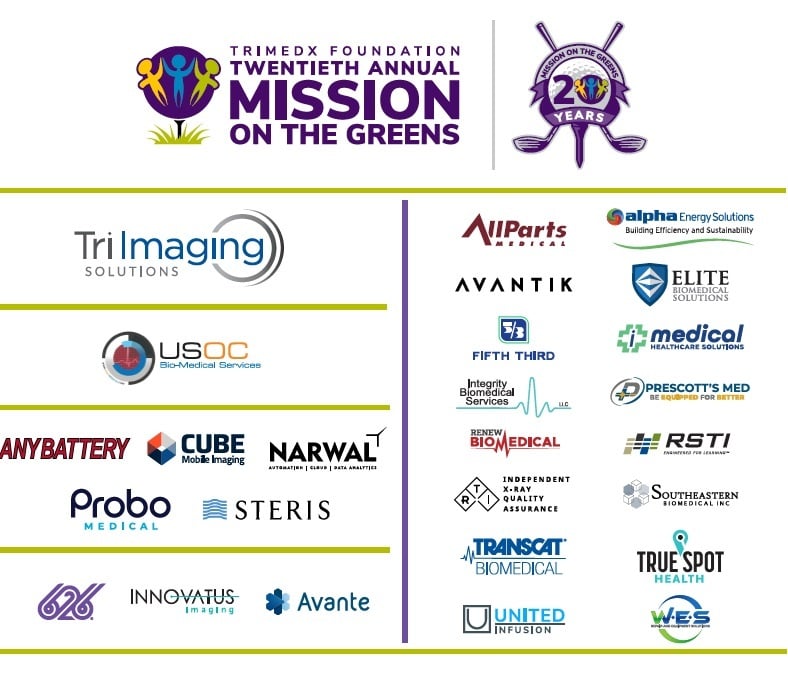 AllSponsors AllSponsors